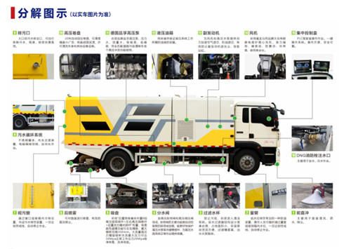 國(guó)六重汽CL5180TWQ6GD道路污染清除車分解示意圖